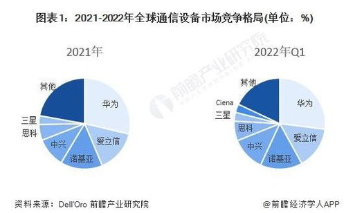 華為5G專利全球領(lǐng)先，要求日本通信企業(yè)支付專利費 合作與合規(guī)是關(guān)鍵